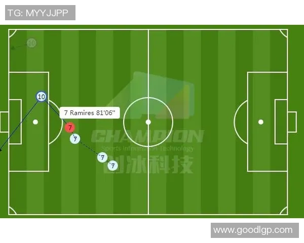 武汉足球队与成都足球队赛后复盘分析个人能力对比及战术影响 武汉足球队与成都足球队赛后复盘分析个人能力对比及战术影响