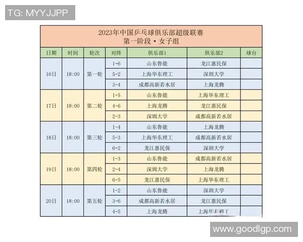 聚焦乒乓球：上海乒乓球队的战术话题